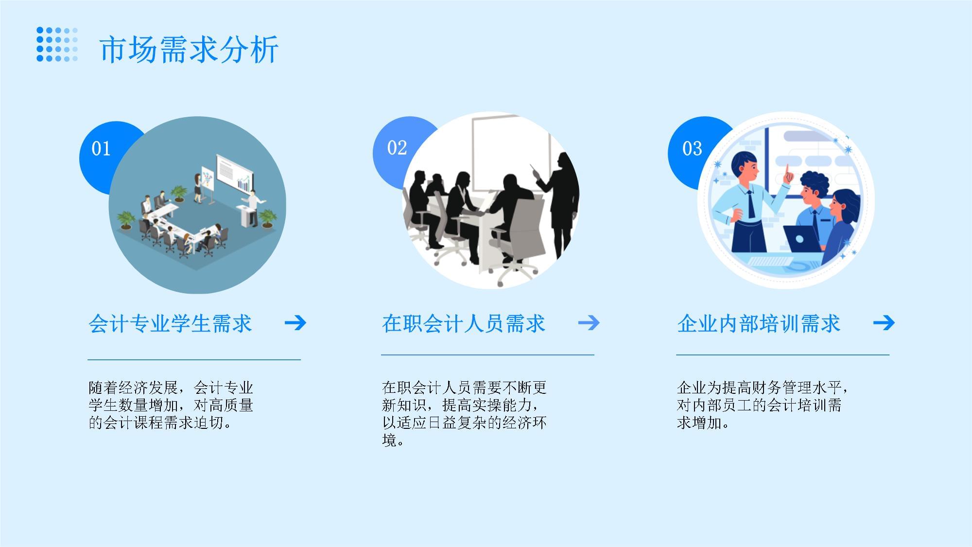 開啟職業新征程 新產品會計課程引領財務未來